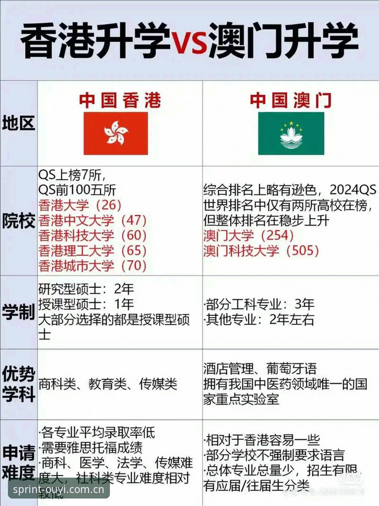 收藏网址vs手动搜索：欧亿体育平台功能详解助你告别跳转烦恼