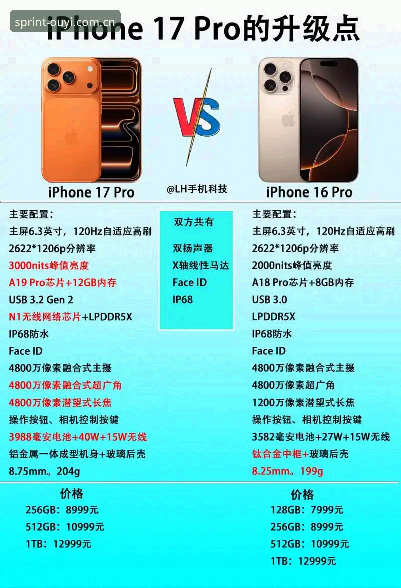欧亿体育手机版怎么样 欧亿体育手机版 vs 官网登录:新手选哪个更省心?全面对比与操作指南