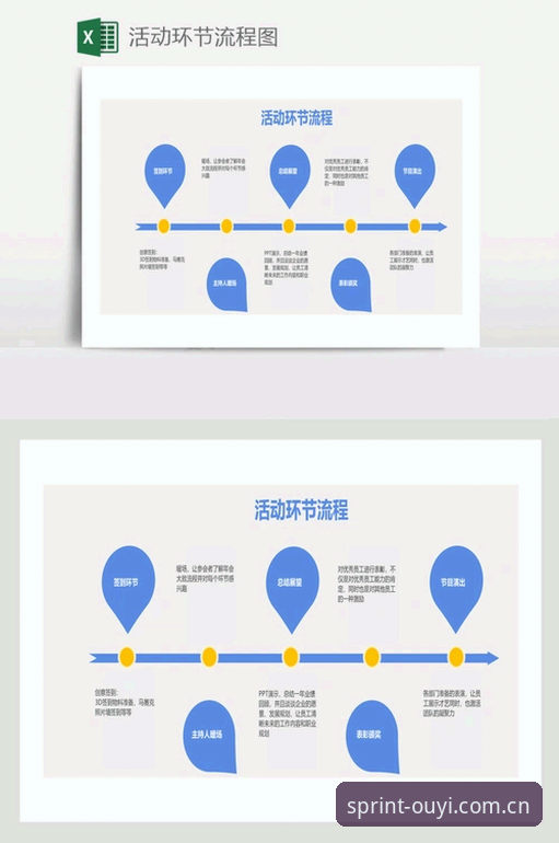 欧亿体育跳转流程怎么下载 欧亿体育跳转流程怎么下载?2026新版一键直达,告别繁琐操作