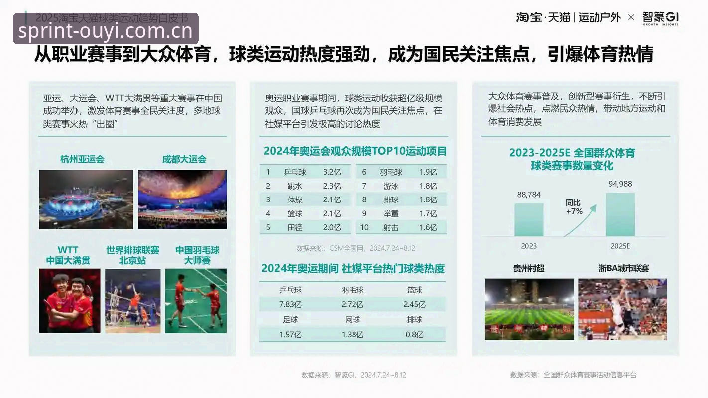 欧亿体育app官网最新版 揭秘欧亿体育app官网最新版:体育赛事平台背后的技术重构与用户选择逻辑
